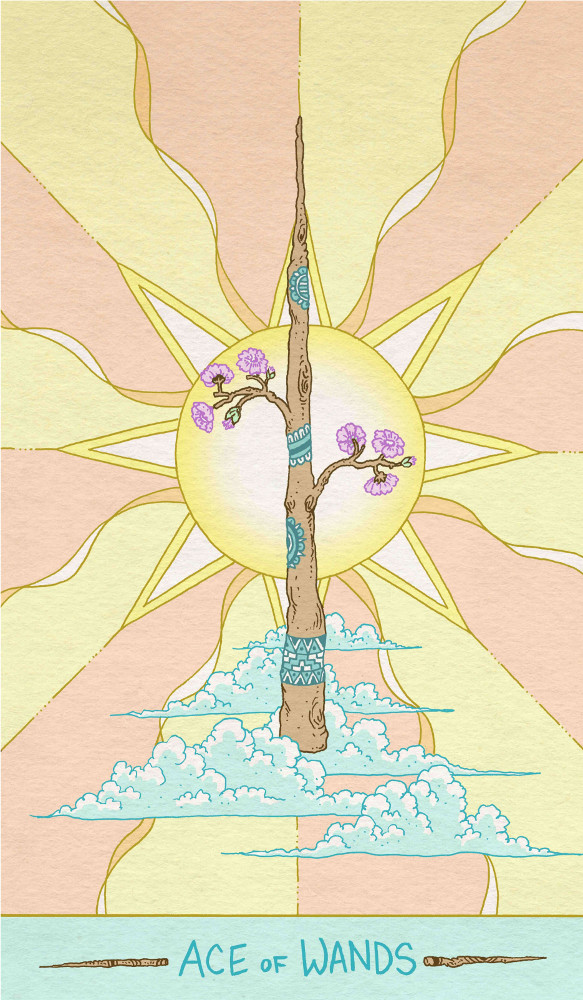 Music and Rants icon